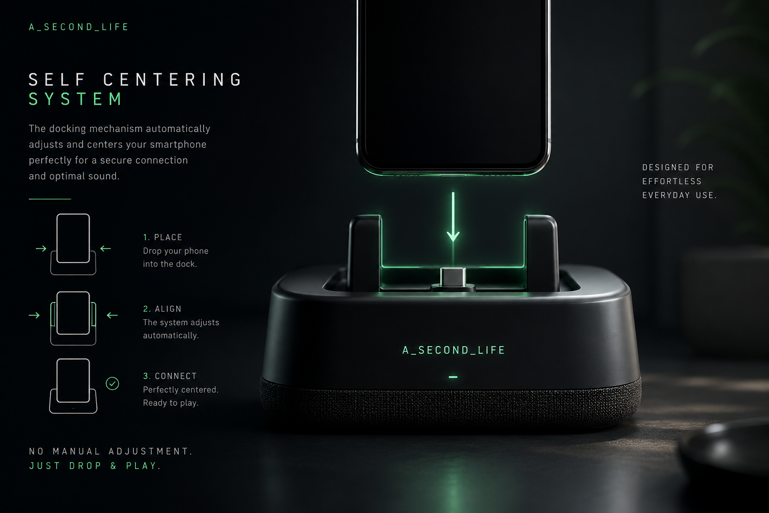 Self Centering System